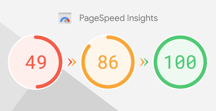 représentation du score du site